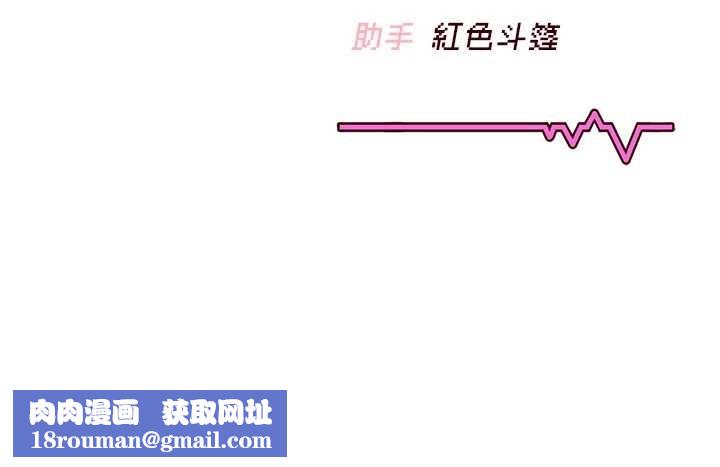 飞机杯女神连线中第47話-初次跟真人「連動」了