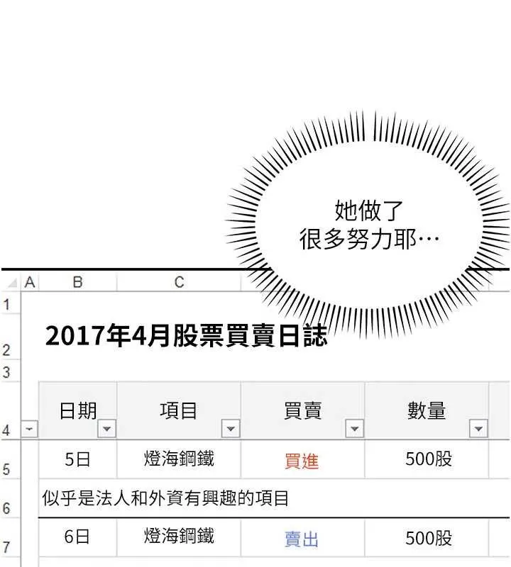 華爾街夜色第10話-全身上下洗乾淨之後&hellip;