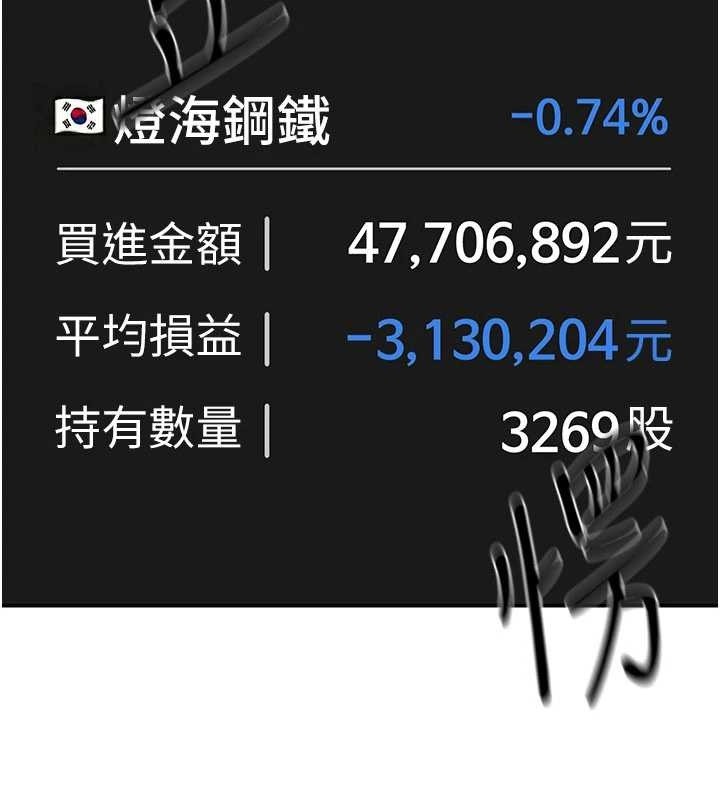 华尔街夜色第10話-全身上下洗乾淨之後&hellip;