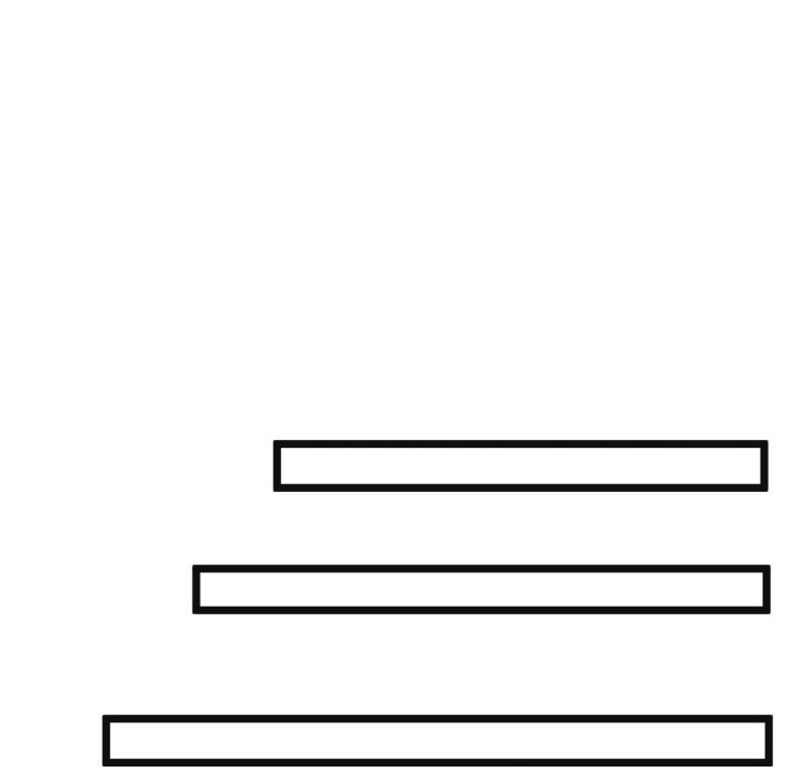 启动復仇系统第9話