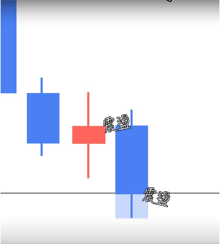 华尔街夜色第11話-哥哥會教妳~