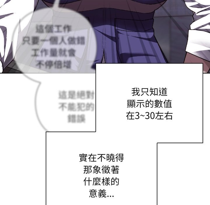 扑通扑通终极密码第1話