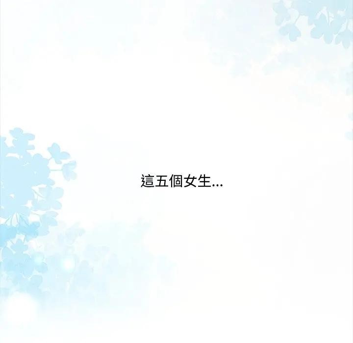 大學女生宿捨的祕密第1話