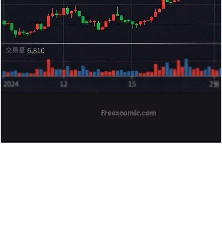 華爾街夜色第13話-用身體學習