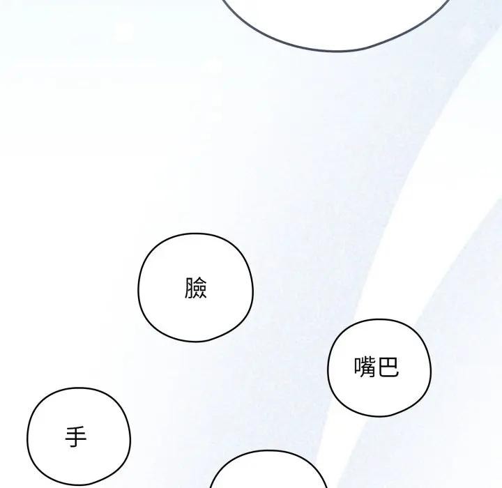 調教開關：第二季第28話