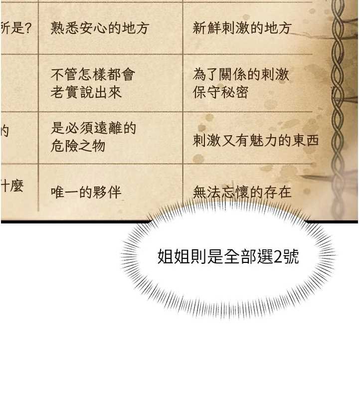 特色新視界第31話-左擁右抱的密室逃脫