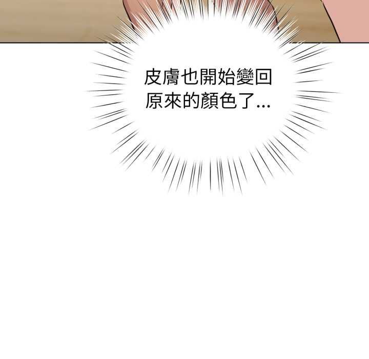 配角的生存任務第62話