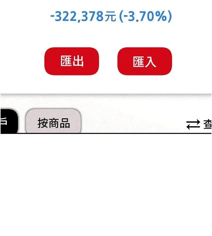 華爾街夜色第23話-下流卻易懂的比喻