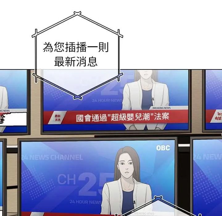 配角的生存任务第79話